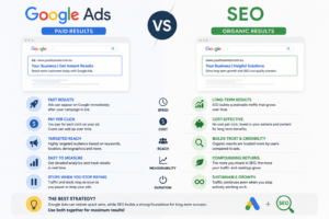 Google Ads vs SEO